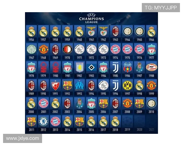 2020欧冠联赛积分（欧冠联赛积分榜排名）sports