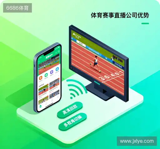 行业领先的理由